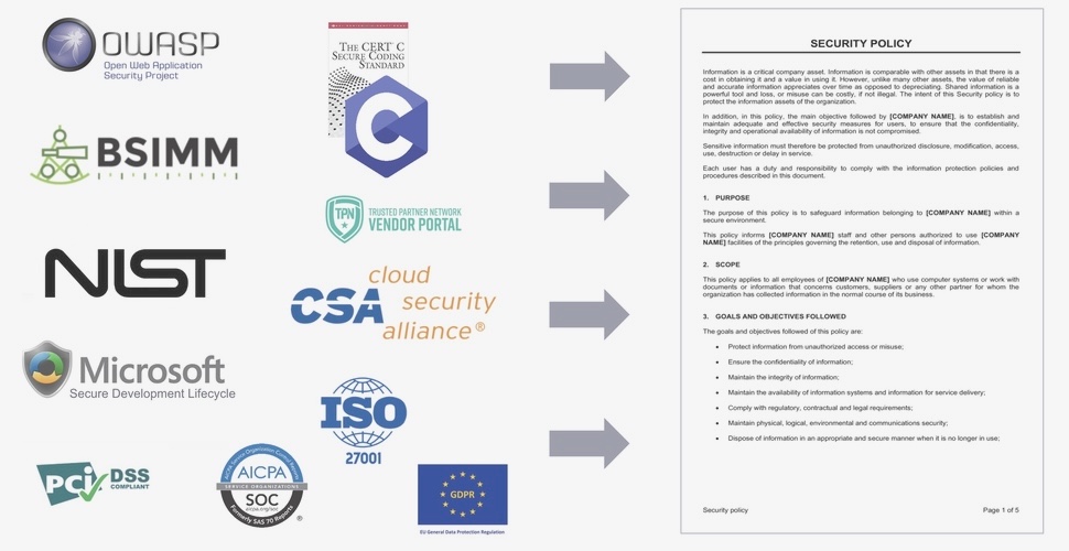Policy & Standards Framework